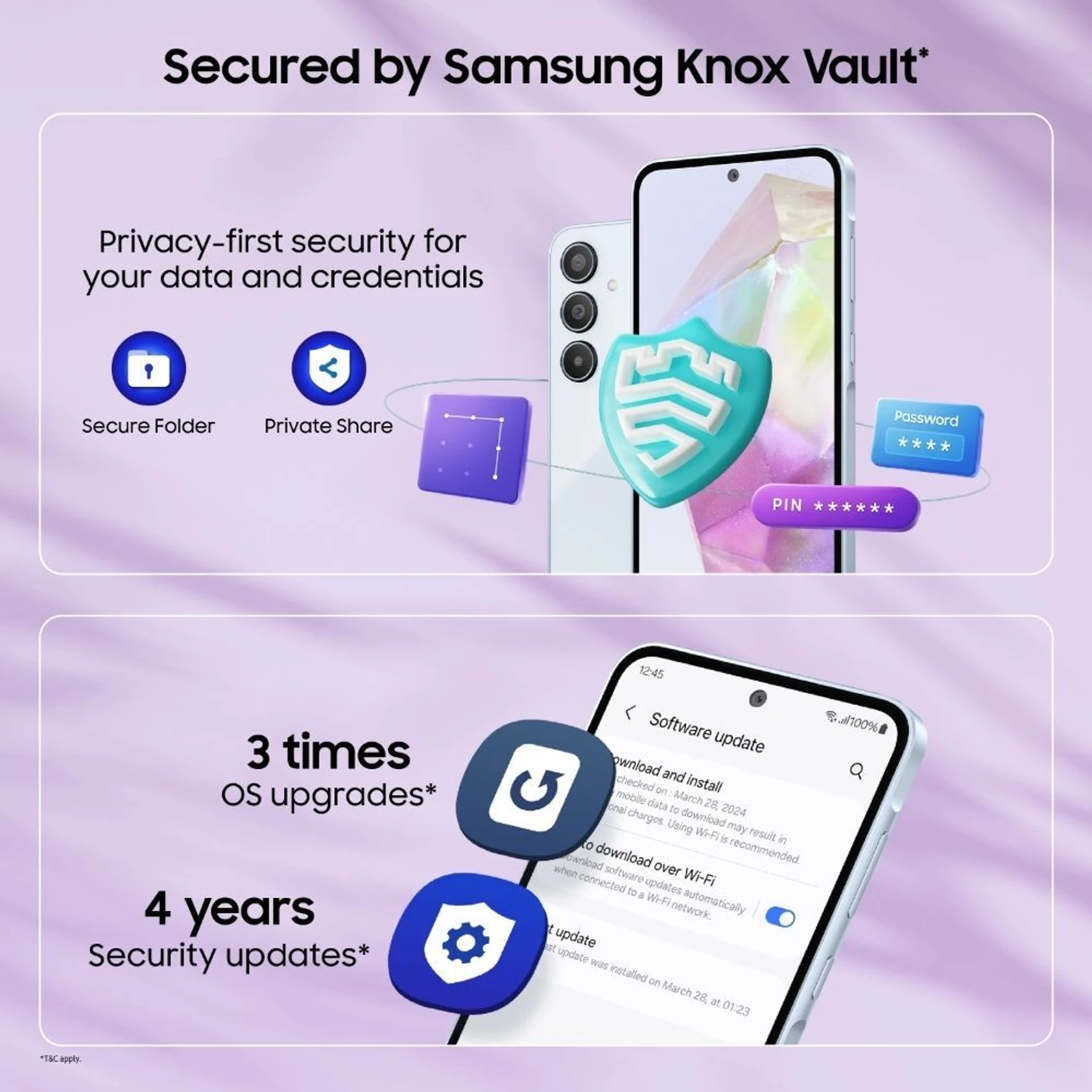 Samsung Galaxy A35 5G - Image 6