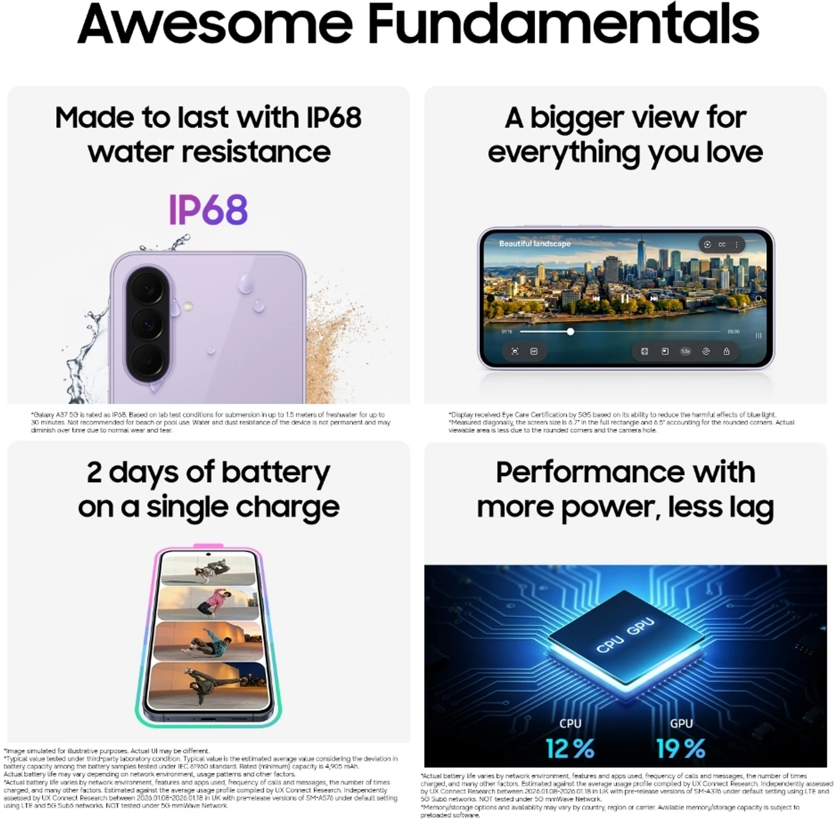 Samsung Galaxy A37 5G - Image 6