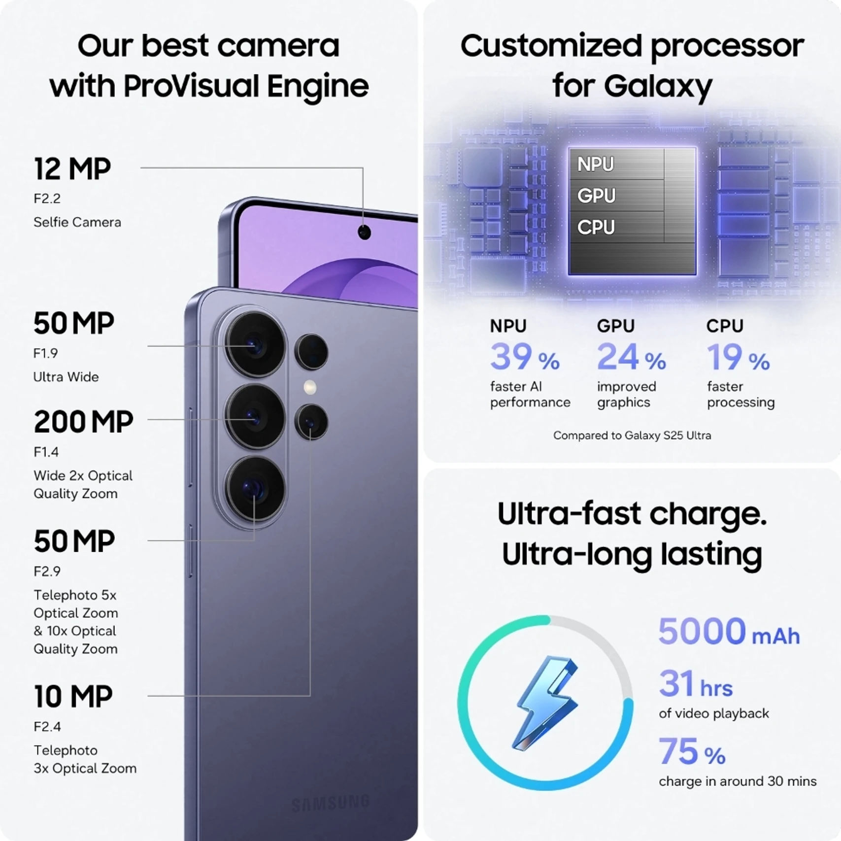 Samsung Galaxy S26 Ultra - Image 5